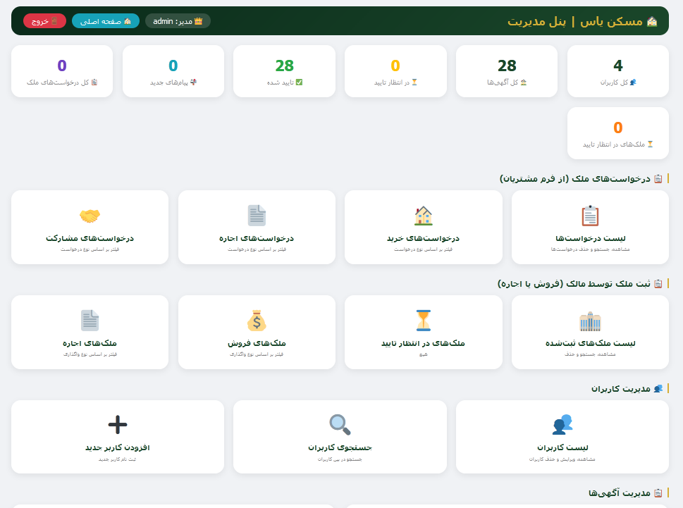 پنل مدیریت سایت